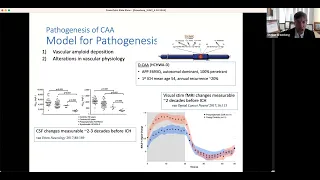 Cerebral Amyloid Angiopathy- Dr. Steven Greenberg, MD, PhD