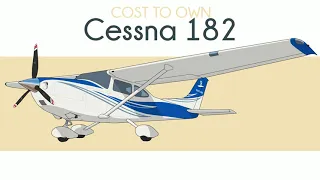 Cessna 182 - Cost to Own