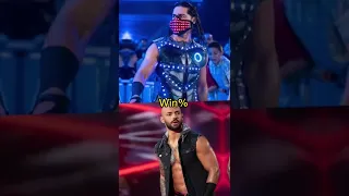 Mustafa Ali Vs Ricochet #mustafaali #ricochet # #wwe #shorts