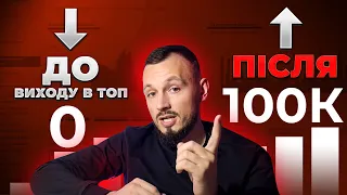 YouTop - ВИВЕДЕМО твоє відео В ТОП SEO Youtube. Що таке Youtube SEO в 2023 році