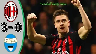 #CoppaItalia | AC Milan vs SPAL 3-0 All Goals & Extеndеd Hіghlіghts 2020