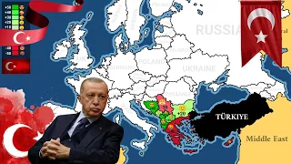 Relations between Türkiye🇹🇷 and the world (2022)