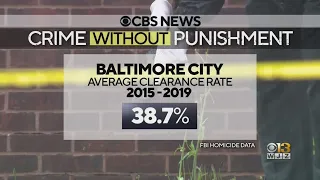 Crime Without Punishment: Homicide Clearance Rates Are Declining Across The US. Baltimore's Is Down