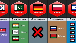 How Many Bad Neighbors of Different Countries