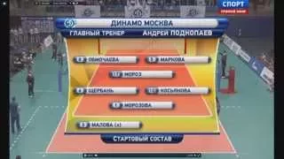 Волейбол ЧР Женщины финал сезона 2014- 2015 года Жвк Динамо Москва vs Жвк Динамо Казань 1 часть