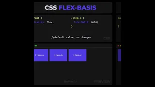 CSS flex-basis Animated