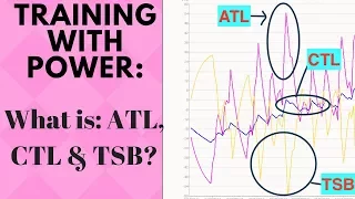 Training with a Power meter: What is CTL, ATL, & TSB, & why your FTP isn't enough! (Cycling Tips)