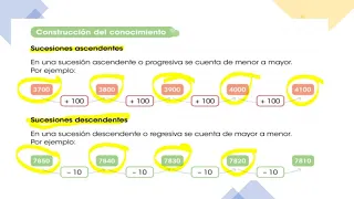 Sucesiones de 10, 100 y de 1000