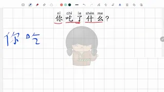How to say and write 你吃了什么 What did you eat Nǐ chīle shén me