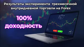 Результаты эксперимента трехмесячной внутридневной торговли на Forex. Доходность составила 100%.