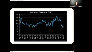 Market Outlook, QT Implications and Europe's Energy Predicament | Market Call September 2022