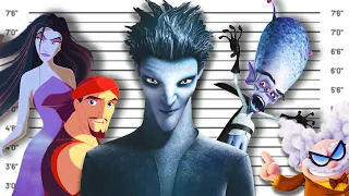 If Dreamworks Villains Were Charged For Their Crimes #4