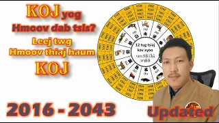 koj yog hmoov dab tsis? Leej twg hmoov thiaj haum koj ( xyoo 2016 - 2043) Updated