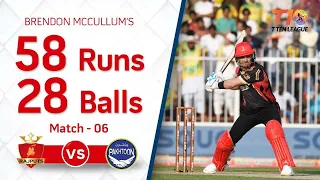 Brendon McCullum's gutsy 58 from 28 balls