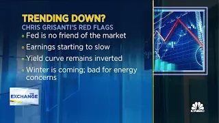 Only thing that would cause a Fed pivot is something really bad for risk assets, says MAI's Grisanti