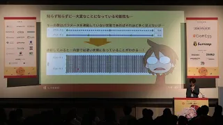 【alive 2019】よくわかる！デザイナーや開発者が知っておきたいCubismモデルの作り方／株式会社Live2D Cubism 開発チーム