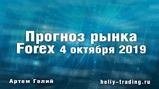 Прогноз форекс на 04.10.2019