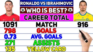 CRISTIANO RONALDO VS ZLATAN IBRAHIMOVIĆ CAREER COMPARED ⚽ MATCH,GOALS,ASSISTS,AWARDS,TROPHIES & MORE