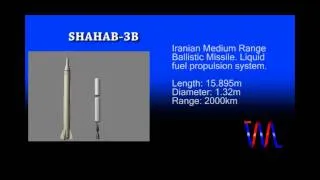 3D Models - SHAHAB-3 Class Missiles