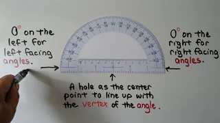 4th Grade Math 11.3, Measure Angles, Draw Angles