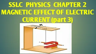 Magnetic effect of electric current , Fleming s left hand rule