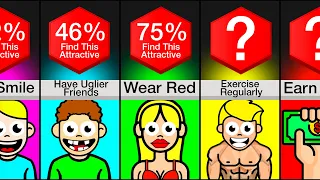 Comparison: Things You Can Do To Be More Attractive