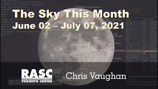 The Sky This Month for June 02 - July 07, 2021