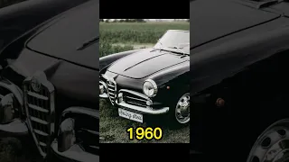 Evolution of Alfa Romeo (1930~2023)