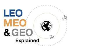The Orbits Explained - What is LEO, MEO & GEO?