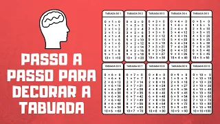 Decorar a TABUADA: método SIMPLES e FÁCIL