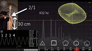 Natural tuning system, 432 Hz & harmonic overtones vs 440 Hz