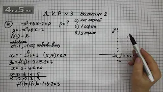 Домашняя контрольная работа номер 3 Вариант 2 Задание 10 – ГДЗ Алгебра 8 класс Мордкович А.Г.