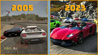 Evolution of Forza Motorsport | 2005 - 2023