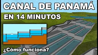 Canal de Panamá | En 14 Minutos