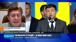 Разумков перетягнув на себе частину виборців Зеленського, - Фесенко про політичні рейтинги