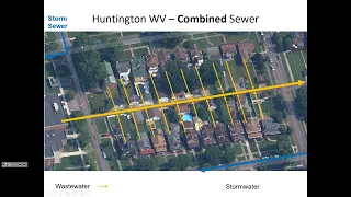 Stormwater Control, Rational Method for Peak Runoff Flow Rate - CE 433, Class 4 (19 Jan 2022)