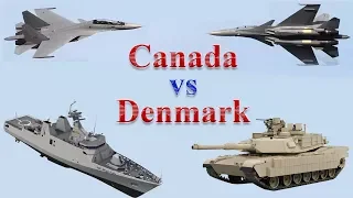 Canada vs Denmark Military Comparison 2017