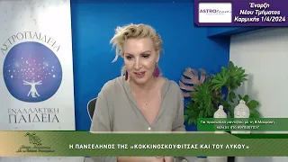 Η ΠΑΝΣΕΛΗΝΟΣ ΤΗΣ ''ΚΟΚΚΙΝΟΣΚΟΥΦΊΤΣΑΣ ΚΑΙ ΤΟΥ ΛΥΚΟΥ'' 24 ΑΠΡΙΛΙΟΥ 2024 ΜΙΑ ΑΡΧΈΓΟΝΗ ΠΑΝΣΕΛΗΝΟΣ