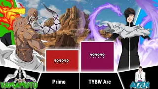 YAMAMOTO VS AIZEN POWER LEVELS - BLEACH POWER LEVELS - NJ Scaling