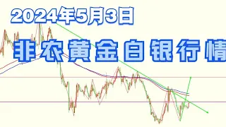 2024年5月3日非农黄金白银行情分析