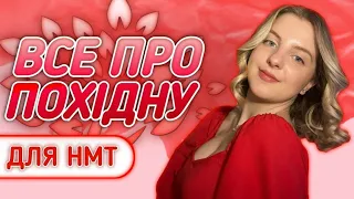 Все про похідну для НМТ 2023