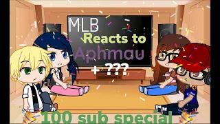 MLB reacts to Aphmau (S.6) edits  + Aphmau reacts to 1 MLB edit || 🎉100 SUB SPECIAL 🎉 || Pt.3