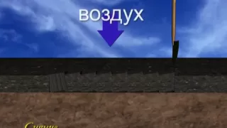 3_Две причины истощения почвы