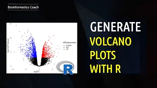 RNA Seq Analysis | How to visualize gene expression data | Volcano Plots with R ggplot