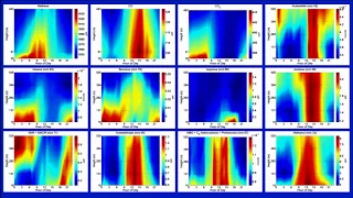 Source Speciation of Central Valley GHG Emissions Using In-Situ Measurement of VOCs