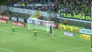 MELHORES MOMENTOS - Cuiabá-MT 1x1 INTER (2ª fase - Copa do Brasil 2014)