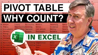 Excel - Why Is my Pivot Table Counting Instead of Summing? - Episode 2001