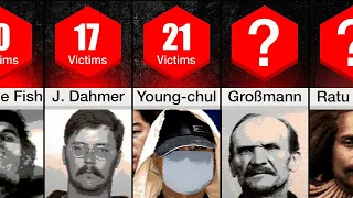 Cannibals by victims Comparison - Cannibals Ranking by people eaten