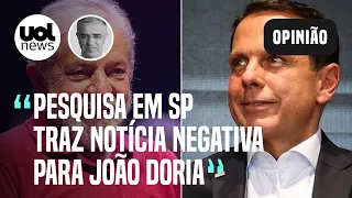 Pesquisa Ipespe em SP mostra importância de Lula fazer união de forças, diz Kennedy Alencar