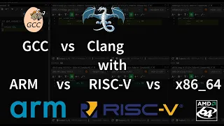 Comparing ARM vs RISC-V vs x86_64 with GCC vs Clang